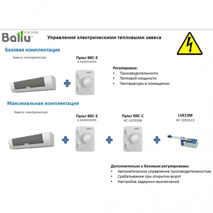 Контроллер ballu brc e схема BALLU BRC-E HC-1070194. Купить Контроллер на Сайте Оригинальной продукции BALLU 